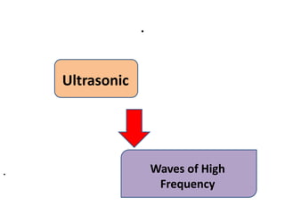 .
.
Ultrasonic
Waves of High
Frequency
 