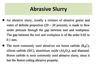 Abrasive Slurry
 