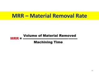 MRR – Material Removal Rate
34
 