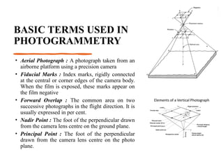 BASIC TERMS USED IN
PHOTOGRAMMETRY
• Aerial Photograph : A photograph taken from an
airborne platform using a precision camera
• Fiducial Marks : Index marks, rigidly connected
at the central or corner edges of the camera body.
When the film is exposed, these marks appear on
the film negative
• Forward Overlap : The common area on two
successive photographs in the flight direction. It is
usually expressed in per cent.
• Nadir Point : The foot of the perpendicular drawn
from the camera lens centre on the ground plane.
• Principal Point : The foot of the perpendicular
drawn from the camera lens centre on the photo
plane.
 