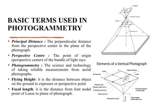 BASIC TERMS USED IN
PHOTOGRAMMETRY
• Principal Distance : The perpendicular distance
from the perspective center to the plane of the
photograph.
• Perspective Centre : The point of origin
(perspective center) of the bundle of light rays.
• Photogrammetry : The science and technology
of taking reliable measurements from aerial
photographs.
• Flying Height: it is the distance between object
on the ground to exposure or perspective point
• Focal length: it is the distance from font nodal
point of Lense to plane of photograph.
 