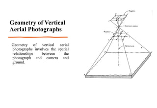 Geometry of Vertical
Aerial Photographs
Geometry of vertical aerial
photographs involves the spatial
relationships between the
photograph and camera and
ground.
 