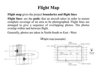 Flight Map
Flight map gives the project boundaries and flight lines
Flight lines: are the paths that an aircraft takes in order to ensure
complete coverage of an area to be photographed. Flight lines are
arranged to give a sequence of overlapping photos. The photos
overlap within and between flight.
Generally, photos are taken in North-South or East - West
 
