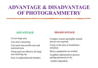 ADVANTAGE & DISADVANTAGE
OF PHOTOGRAMMETRY
ADVANTAGE
Covers large area
Less time consuming
Can reach inaccessible area and
restricted area
Cheap and cost effective for large
area and long run
Easy to understand and interpret.
DISADVANTAGE
Complex system and highly trained
person was required.
Costly at the time of installation /
initiation.
Heavy equipments are needed.
Lengthily administrative process
getting permission to fly.
weather dependent.
 