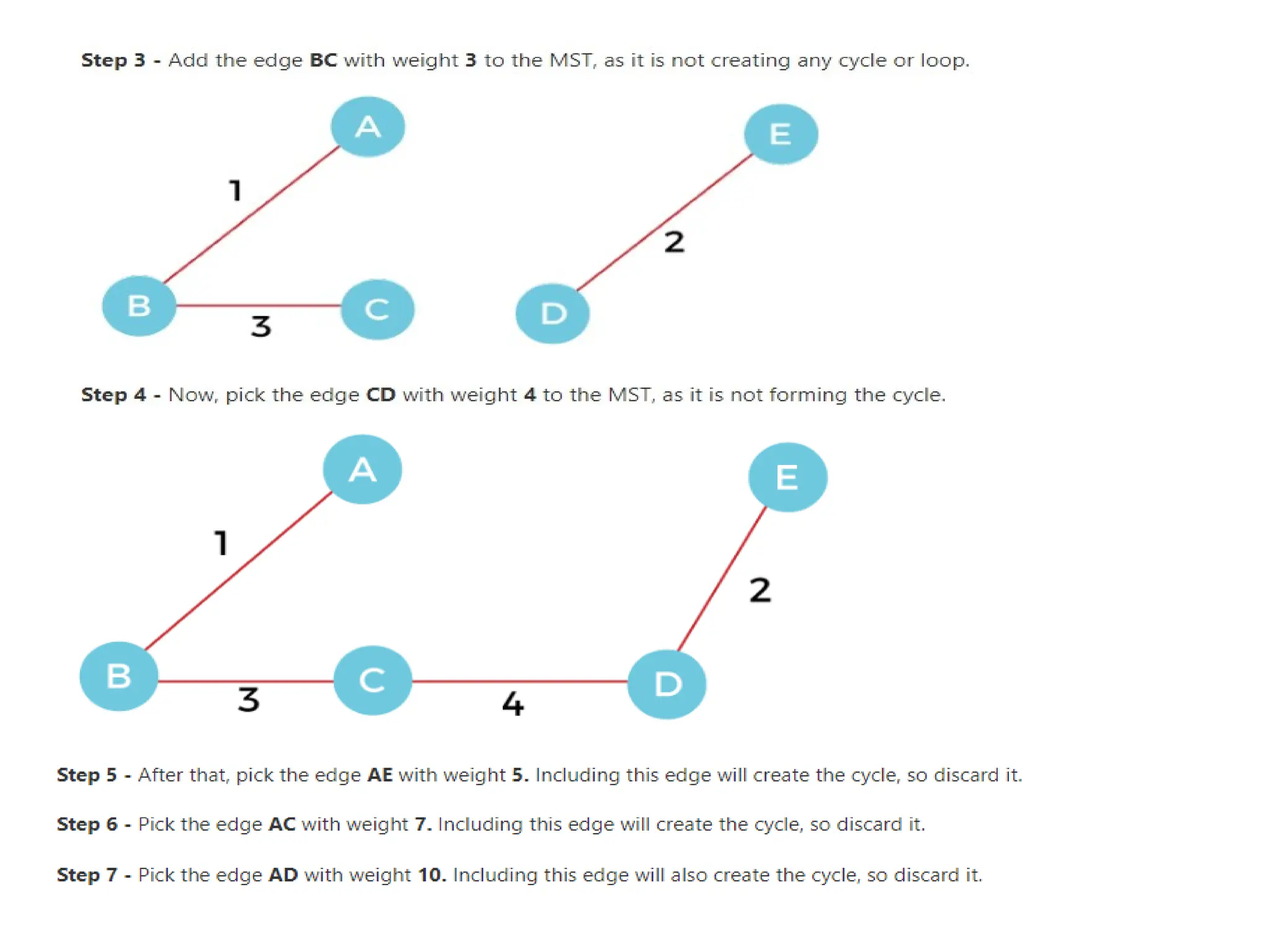 Unit-1 Introduction to Algorithm and Data Structures