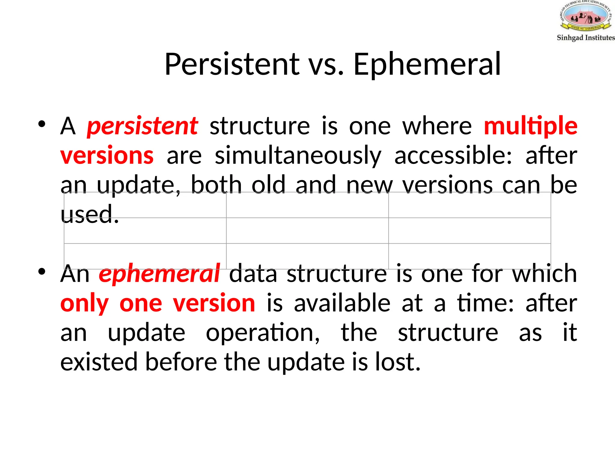 Persistent vs. Ephemeral
• A persistent structure is one where multiple
versions are simultaneously accessible: after
an update, both old and new versions can be
used.
• An ephemeral data structure is one for which
only one version is available at a time: after
an update operation, the structure as it
existed before the update is lost.
 