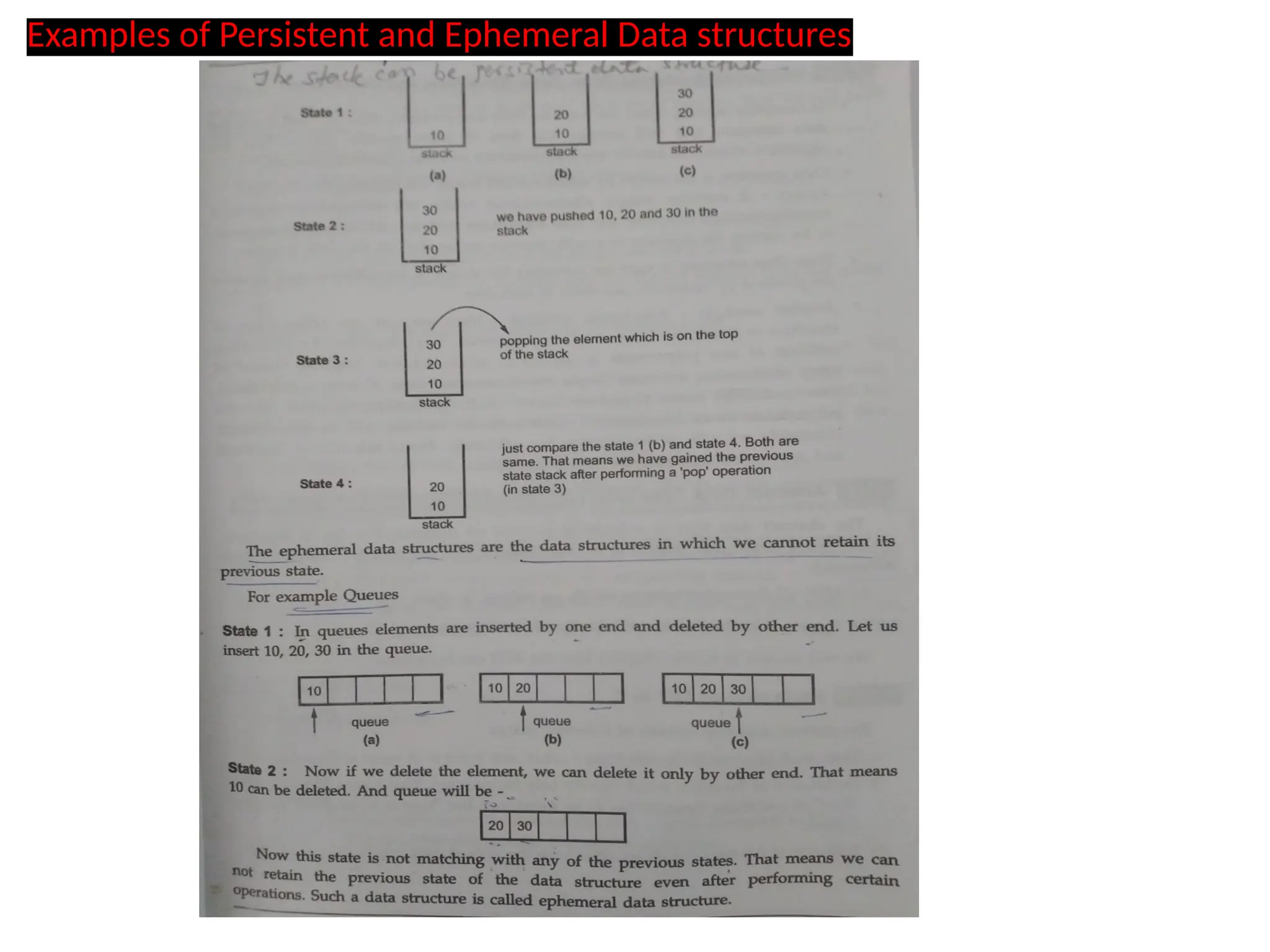 Examples of Persistent and Ephemeral Data structures
 