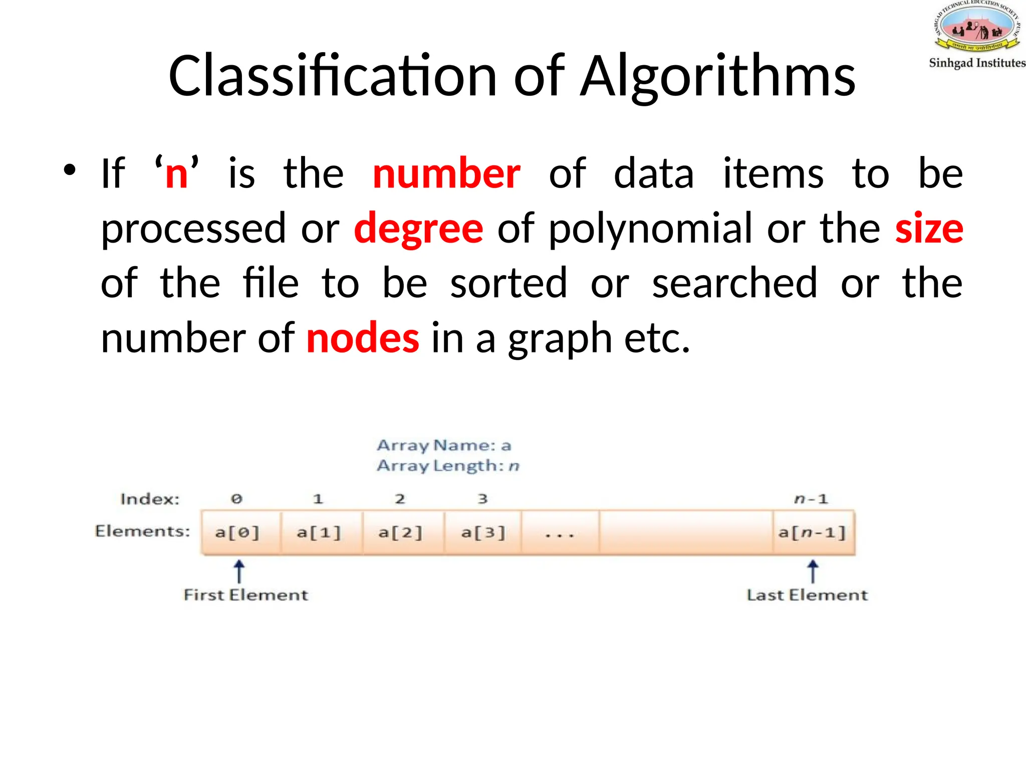 Classification of Algorithms
• If ‘n’ is the number of data items to be
processed or degree of polynomial or the size
of the file to be sorted or searched or the
number of nodes in a graph etc.
 