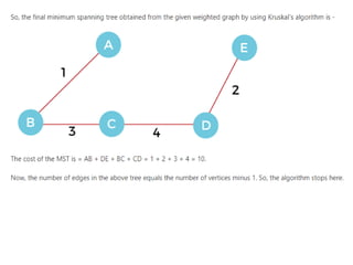 Unit-1 Introduction to Algorithm and Data Structures