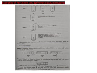 Examples of Persistent and Ephemeral Data structures
 