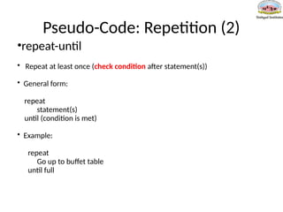 Pseudo-Code: Repetition (2)
•repeat-until
• Repeat at least once (check condition after statement(s))
• General form:
repeat
statement(s)
until (condition is met)
• Example:
repeat
Go up to buffet table
until full
 