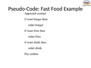 Pseudo-Code: Fast Food Example
Approach counter
if want burger then
order burger
if want fries then
order fries
if want drink then
order drink
Pay cashier
 