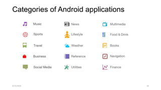 Categories of Android applications
4/13/2024 10
 