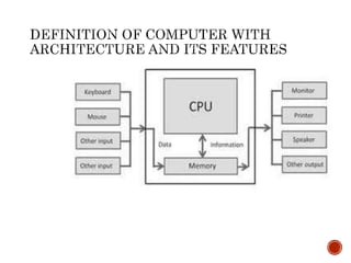 Unit-1 Introduction To Computer System.pptx