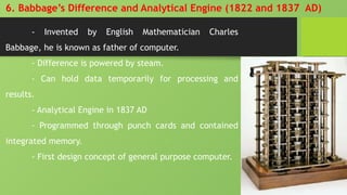 Unit-1[Introduction to Computer System] (2).pptx