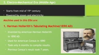 Unit-1[Introduction to Computer System] (2).pptx