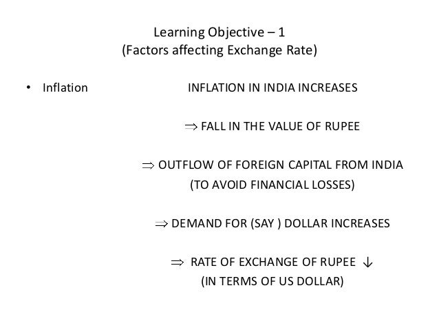 Unit 1 Introduction To Currency Markets - 