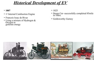 UNIT - 1 Introduction to Electric Vehicles.pptx