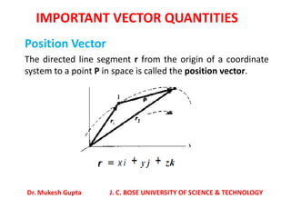 Unit- 1 Introduction to Engineering Mechanics.pptx