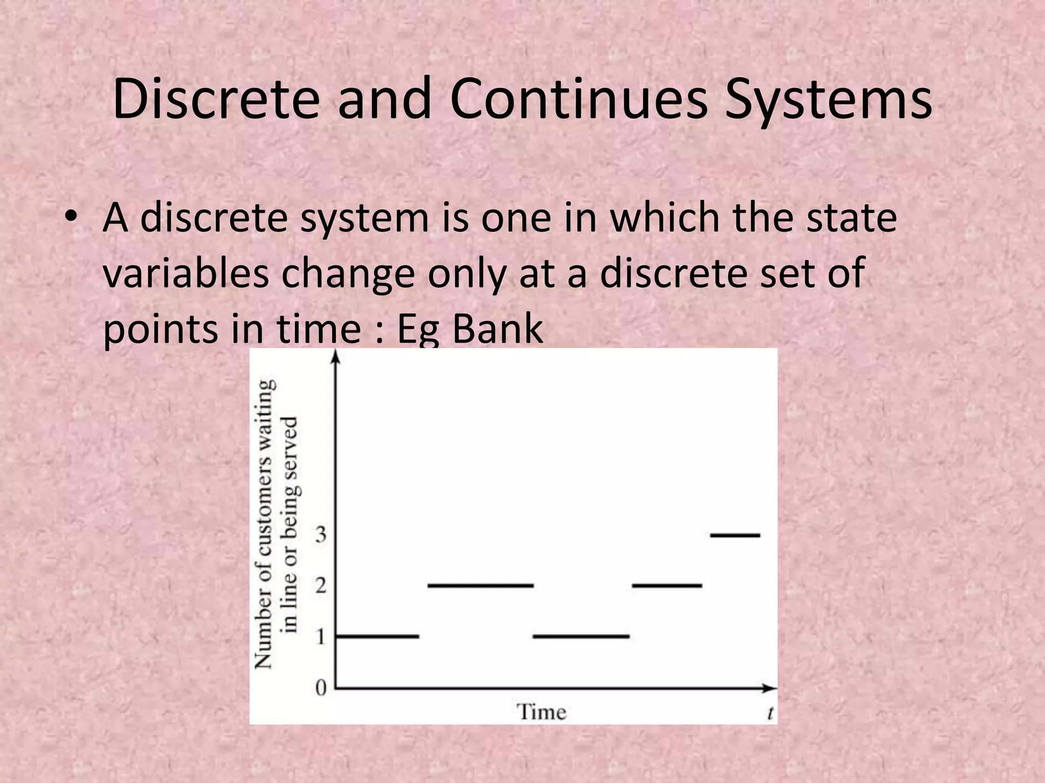 Discrete and Continues Systems
• A discrete system is one in which the state
variables change only at a discrete set of
points in time : Eg Bank
 