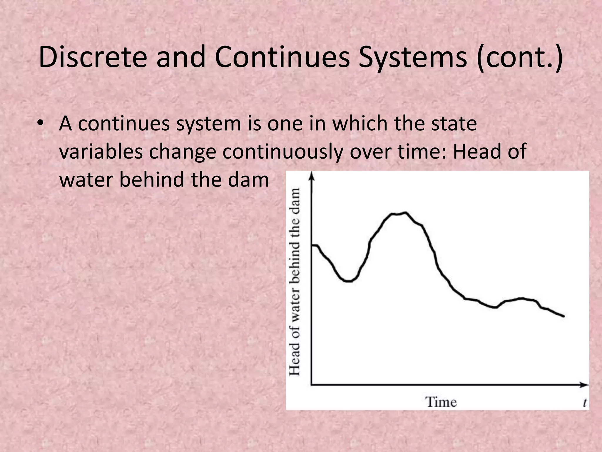 Discrete and Continues Systems (cont.)
• A continues system is one in which the state
variables change continuously over time: Head of
water behind the dam
 