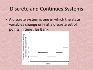 Discrete and Continues Systems
• A discrete system is one in which the state
variables change only at a discrete set of
points in time : Eg Bank
 
