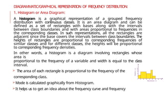 UNIT-1 Introduction to Statistics.pptx