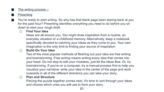 35
■ The writing process :-
■ Prewriting
■ You’re ready to start writing. So why has that blank page been staring back at you
for the past hour? Prewriting identifies everything you need to do before you sit
down to start your rough draft.
○ Find Your Idea
Ideas are all around you. You might draw inspiration from a routine, an
everyday situation or a childhood memory. Alternatively, keep a notebook
specifically devoted to catching your ideas as they come to you. Your own
imagination is the only limit to finding your source of inspiration.
○ Build On Your Idea
Two of the most popular methods of fleshing out your idea are free writing
and brainstorming. Free writing means writing every idea that comes into
your head. Do not stop to edit your mistakes, just let the ideas flow. Or, try
brainstorming. If you're on a computer, try a manual process first to help you
visualize your narrative: write your idea in the center of the page and work
outwards in all of the different directions you can take your story.
○ Plan and Structure
Piecing the puzzle together comes next. It's time to sort through your ideas
and choose which ones you will use to form your story.
i
 