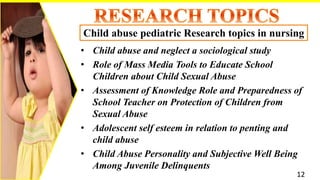 • Child abuse and neglect a sociological study
• Role of Mass Media Tools to Educate School
Children about Child Sexual Abuse
• Assessment of Knowledge Role and Preparedness of
School Teacher on Protection of Children from
Sexual Abuse
• Adolescent self esteem in relation to penting and
child abuse
• Child Abuse Personality and Subjective Well Being
Among Juvenile Delinquents
Child abuse pediatric Research topics in nursing
12
 