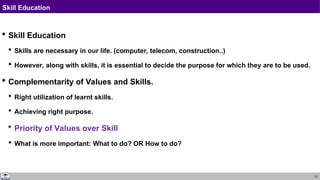23
Skill Education
 Skill Education
 Skills are necessary in our life. (computer, telecom, construction..)
 However, along with skills, it is essential to decide the purpose for which they are to be used.
 Complementarity of Values and Skills.
 Right utilization of learnt skills.
 Achieving right purpose.
 Priority of Values over Skill
 What is more important: What to do? OR How to do?
 