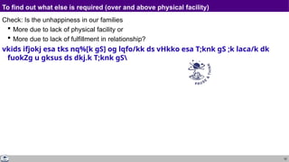 52
To find out what else is required (over and above physical facility)
Check: Is the unhappiness in our families
 More due to lack of physical facility or
 More due to lack of fulfillment in relationship?
vkids ifjokj esa tks nq%[k gS] og lqfo/kk ds vHkko esa T;knk gS ;k laca/k dk
fuokZg u gksus ds dkj.k T;knk gS
 