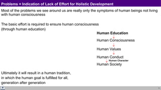 71
Problems = Indication of Lack of Effort for Holistic Development
Most of the problems we see around us are really only the symptoms of human beings not living
with human consciousness
The basic effort is required to ensure human consciousness
(through human education)
Ultimately it will result in a human tradition,
in which the human goal is fulfilled for all,
generation after generation
Human Education
Human Consciousness
Human Values
Human Conduct
Human Character
Human Society
 