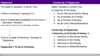 77
The state or situation, in which I live,
if there is harmony / synergy in it,
then it is Naturally Acceptable to me to be in
that state / situation
(and I want to continue to be in that state / situation)
To be in a state / situation which is Naturally
Acceptable is Happiness
To be in a state of Harmony / Synergy is
Happiness
Happiness = To be in Harmony
State / Situation in which I live
or expanse of my being:
1. As an Individual Human Being
2. As a member of a Family
3. As a member of Society
4. As an unit in Nature/Existence
Continuity of Happiness
= Harmony at all levels of being i.e.
1. Harmony in the Human Being
2. Harmony in the Family
3. Harmony in the Society
4. Harmony in Nature/Existence
Happiness Continuity of Happiness
 
