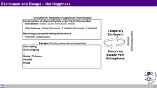 84
Temporary
Escape from
Unhappiness
Temporary
Excitement
Animal
Consciousness
Excitement and Escape – Not Happiness
 