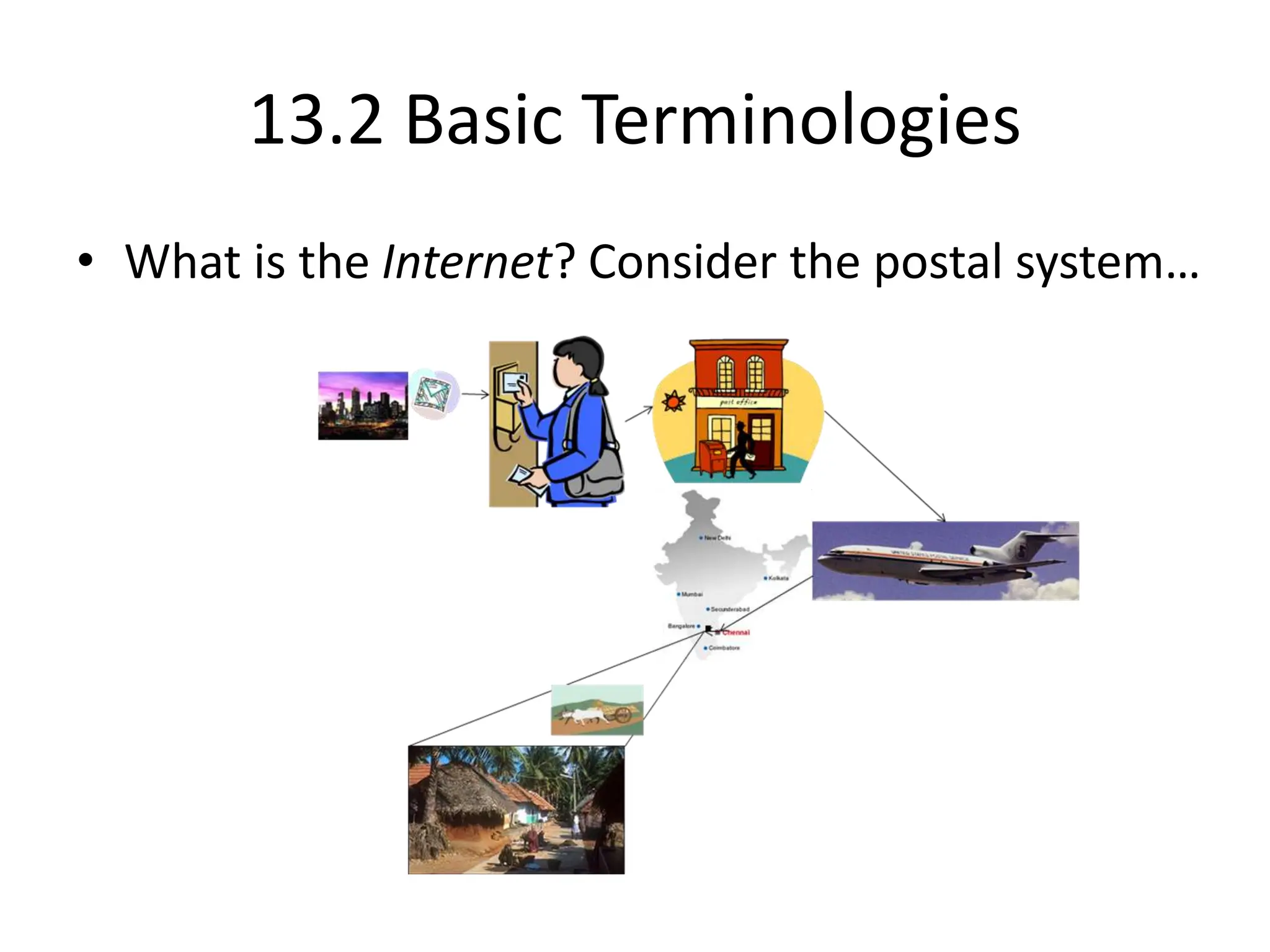 13.2 Basic Terminologies
• What is the Internet? Consider the postal system…
 