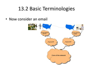 13.2 Basic Terminologies
• Now consider an email
 