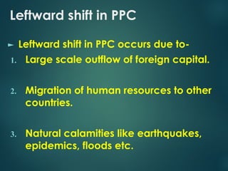Leftward shift in PPC
► Leftward shift in PPC occurs due to-
1. Large scale outflow of foreign capital.
2. Migration of human resources to other
countries.
3. Natural calamities like earthquakes,
epidemics, floods etc.
 
