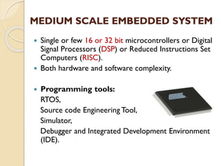 Unit 1 intro-embedded | PDF