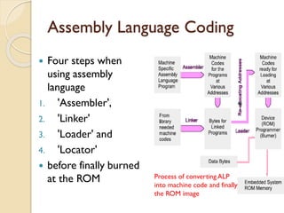 Unit 1 intro-embedded | PDF