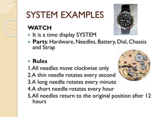 Unit 1 intro-embedded | PDF