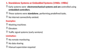 Standalone System Examples Comprehensive Overview of IoT Architectures, Protocols, and Security | PPTX