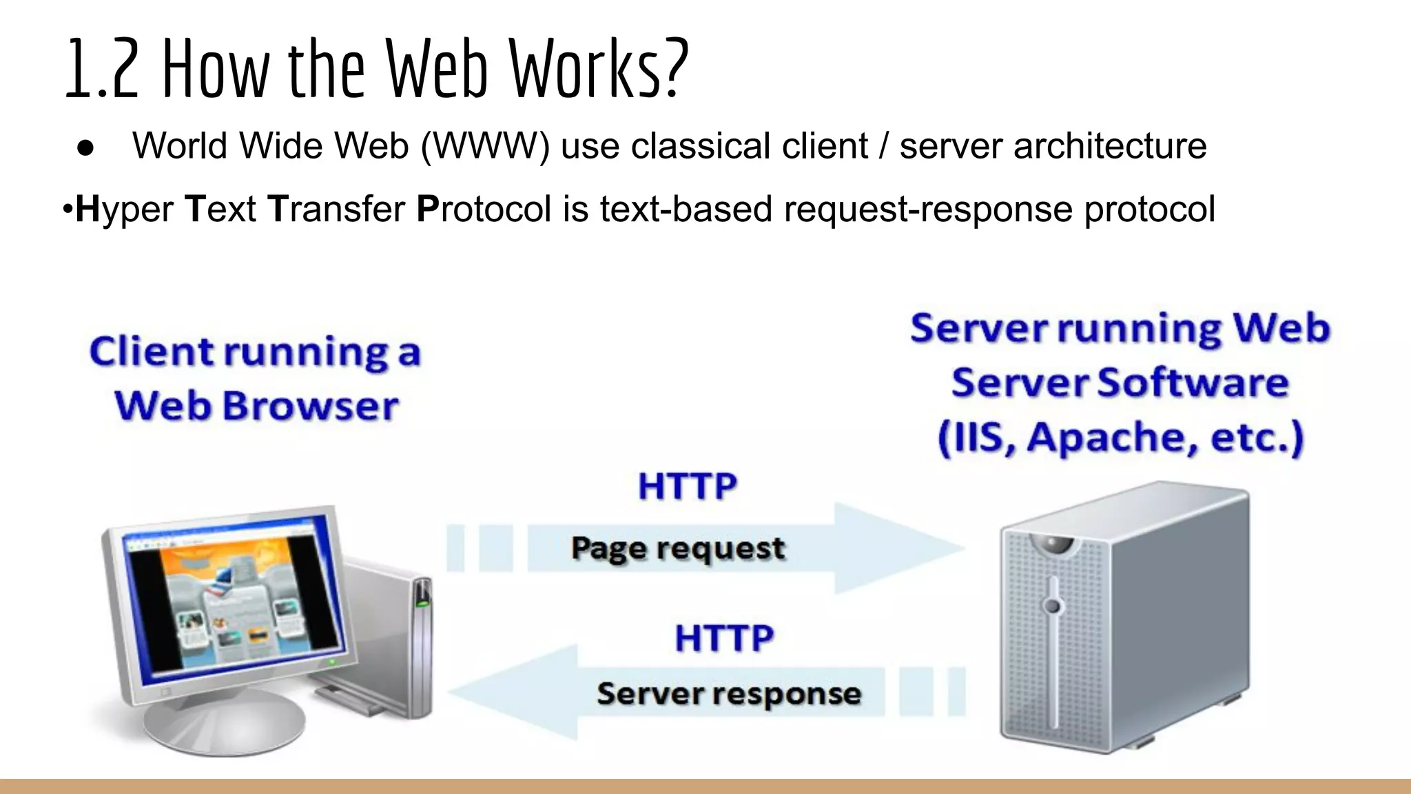 1.2 How the Web Works?
● World Wide Web (WWW) use classical client / server architecture
•Hyper Text Transfer Protocol is text-based request-response protocol
 