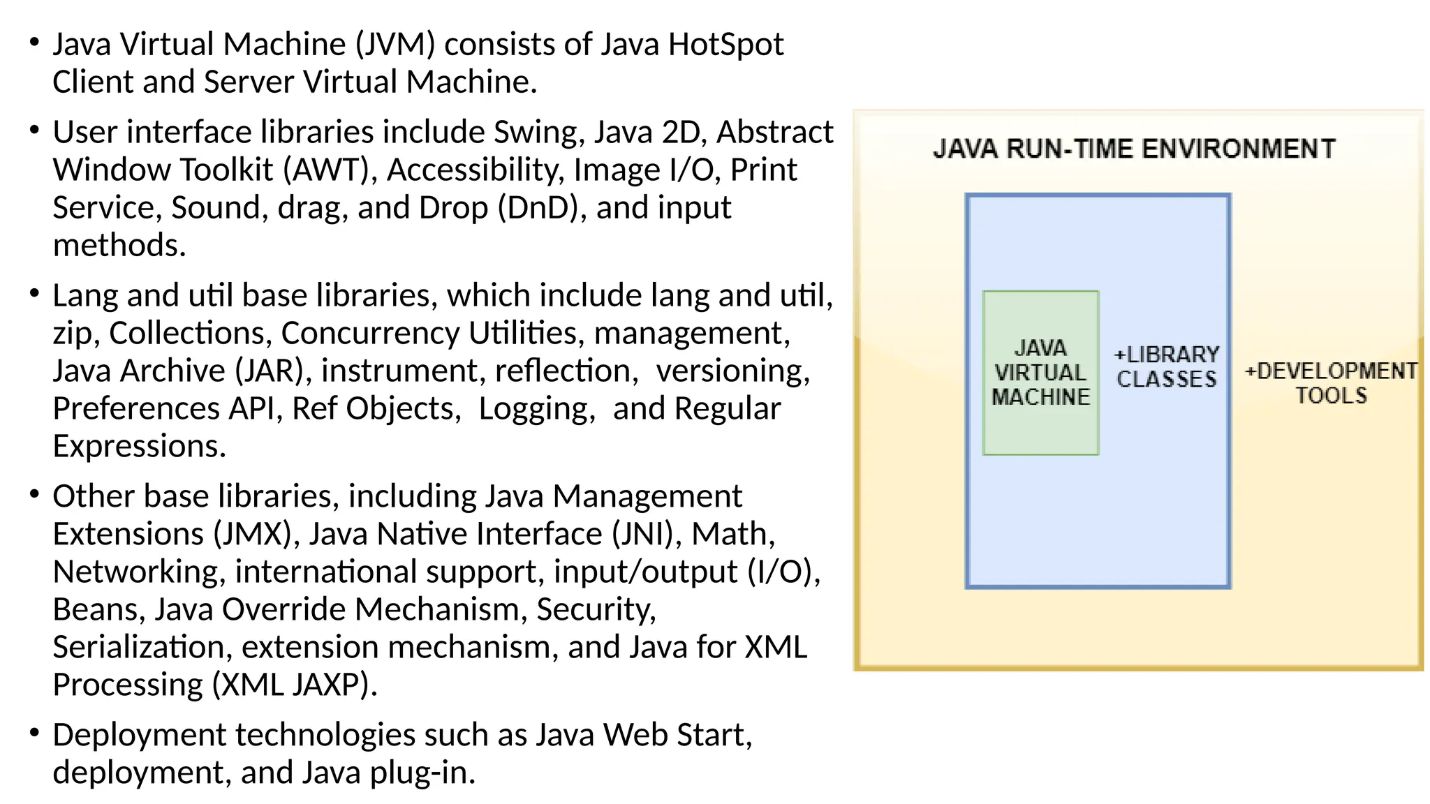 • Java Virtual Machine (JVM) consists of Java HotSpot
Client and Server Virtual Machine.
• User interface libraries include Swing, Java 2D, Abstract
Window Toolkit (AWT), Accessibility, Image I/O, Print
Service, Sound, drag, and Drop (DnD), and input
methods.
• Lang and util base libraries, which include lang and util,
zip, Collections, Concurrency Utilities, management,
Java Archive (JAR), instrument, reflection, versioning,
Preferences API, Ref Objects, Logging, and Regular
Expressions.
• Other base libraries, including Java Management
Extensions (JMX), Java Native Interface (JNI), Math,
Networking, international support, input/output (I/O),
Beans, Java Override Mechanism, Security,
Serialization, extension mechanism, and Java for XML
Processing (XML JAXP).
• Deployment technologies such as Java Web Start,
deployment, and Java plug-in.
 