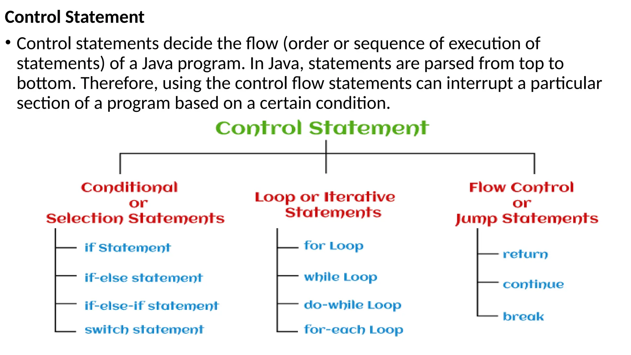 Control Statement
• Control statements decide the flow (order or sequence of execution of
statements) of a Java program. In Java, statements are parsed from top to
bottom. Therefore, using the control flow statements can interrupt a particular
section of a program based on a certain condition.
 
