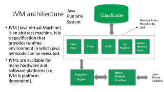 JVM architecture
• JVM (Java Virtual Machine)
is an abstract machine. It is
a specification that
provides runtime
environment in which java
bytecode can be executed.
• JVMs are available for
many hardware and
software platforms (i.e.
JVM is platform
dependent).
 