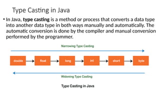 Type Casting in Java
• In Java, type casting is a method or process that converts a data type
into another data type in both ways manually and automatically. The
automatic conversion is done by the compiler and manual conversion
performed by the programmer.
 