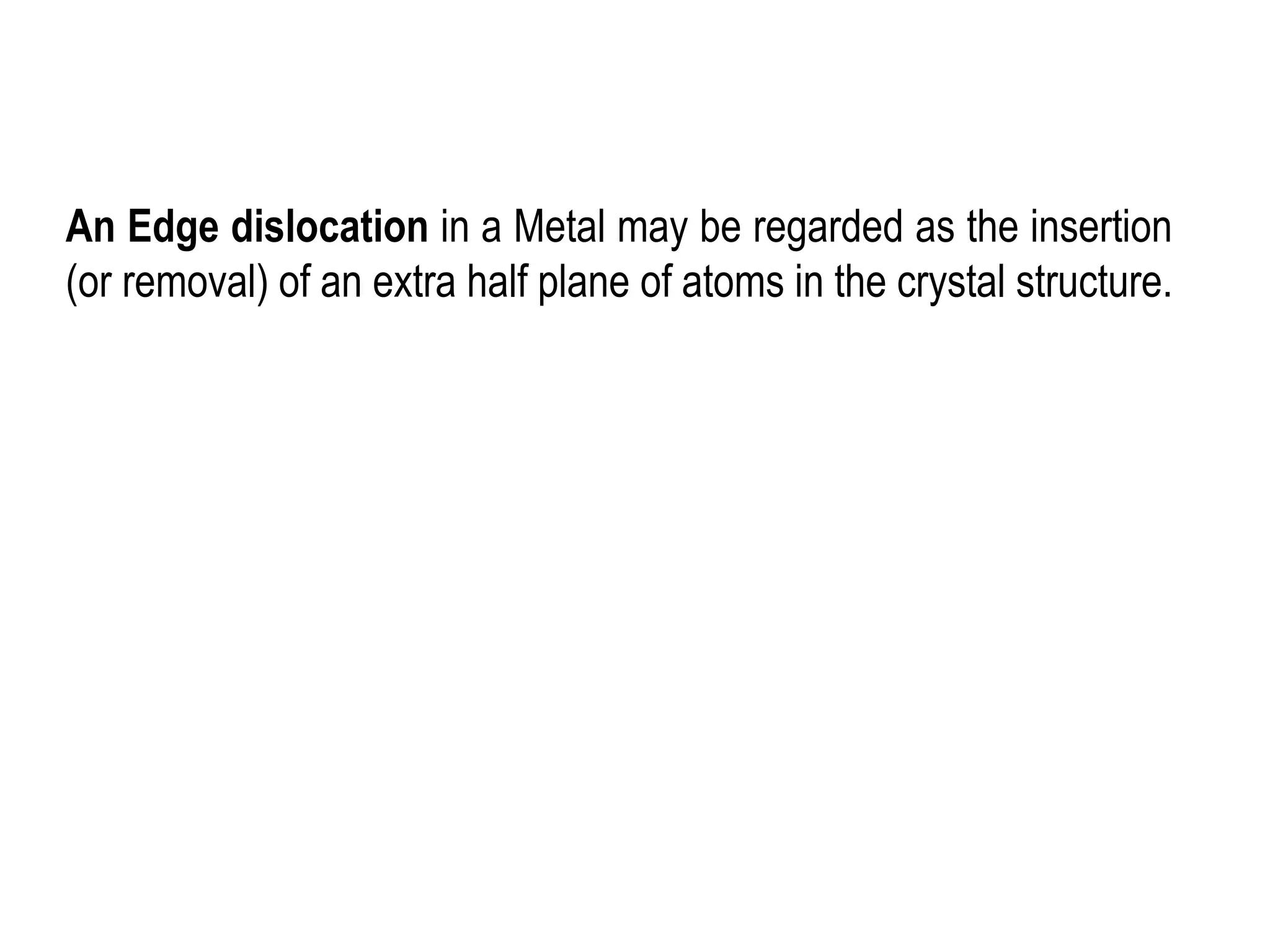 An Edge dislocation in a Metal may be regarded as the insertion
(or removal) of an extra half plane of atoms in the crystal structure.
 