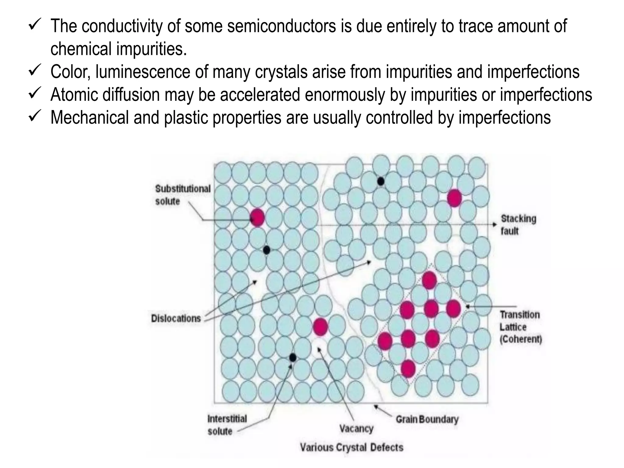 ✓ The conductivity of some semiconductors is due entirely to trace amount of
chemical impurities.
✓ Color, luminescence of many crystals arise from impurities and imperfections
✓ Atomic diffusion may be accelerated enormously by impurities or imperfections
✓ Mechanical and plastic properties are usually controlled by imperfections
 