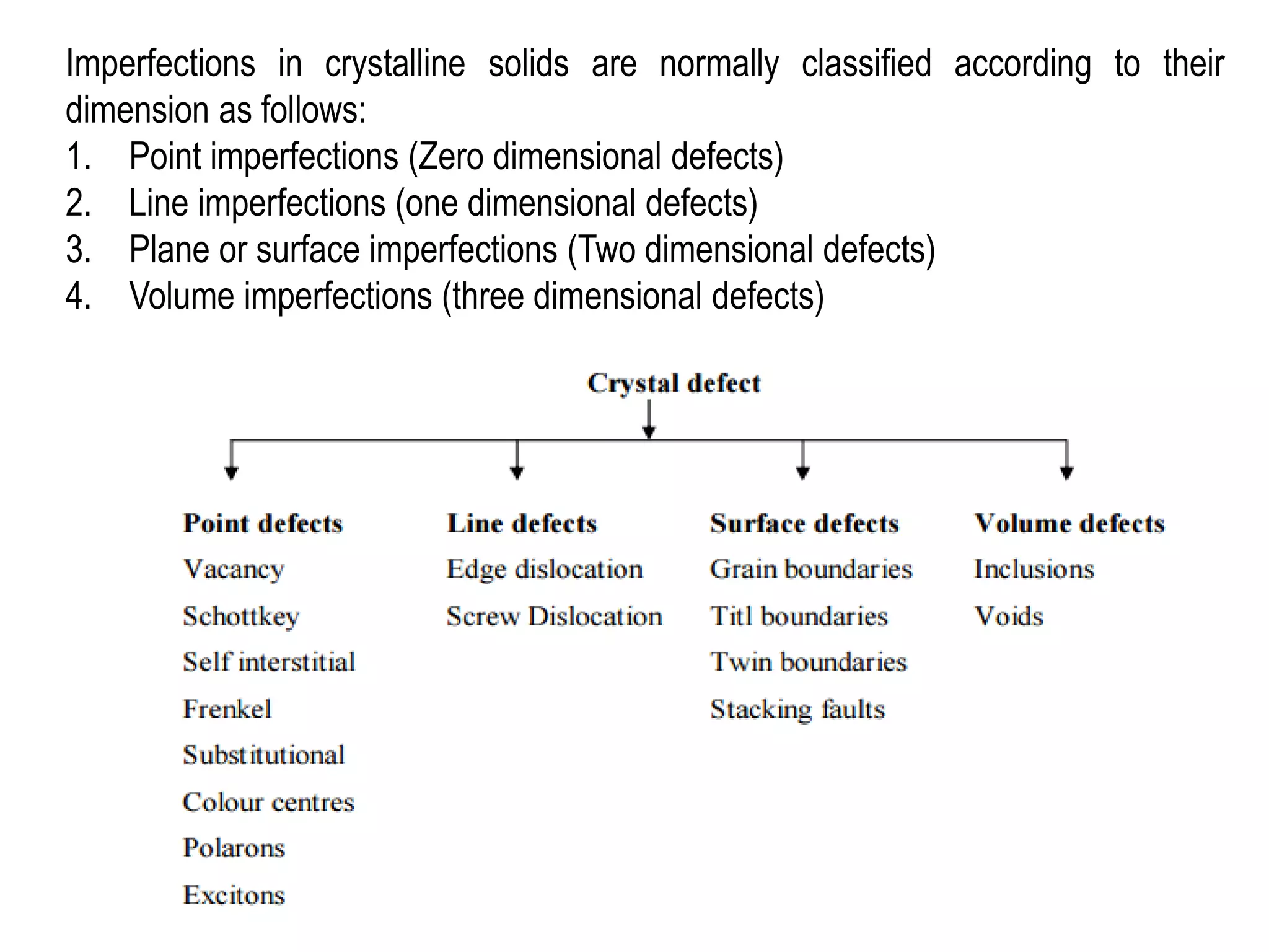 Imperfections in crystalline solids are normally classified according to their
dimension as follows:
1. Point imperfections (Zero dimensional defects)
2. Line imperfections (one dimensional defects)
3. Plane or surface imperfections (Two dimensional defects)
4. Volume imperfections (three dimensional defects)
 