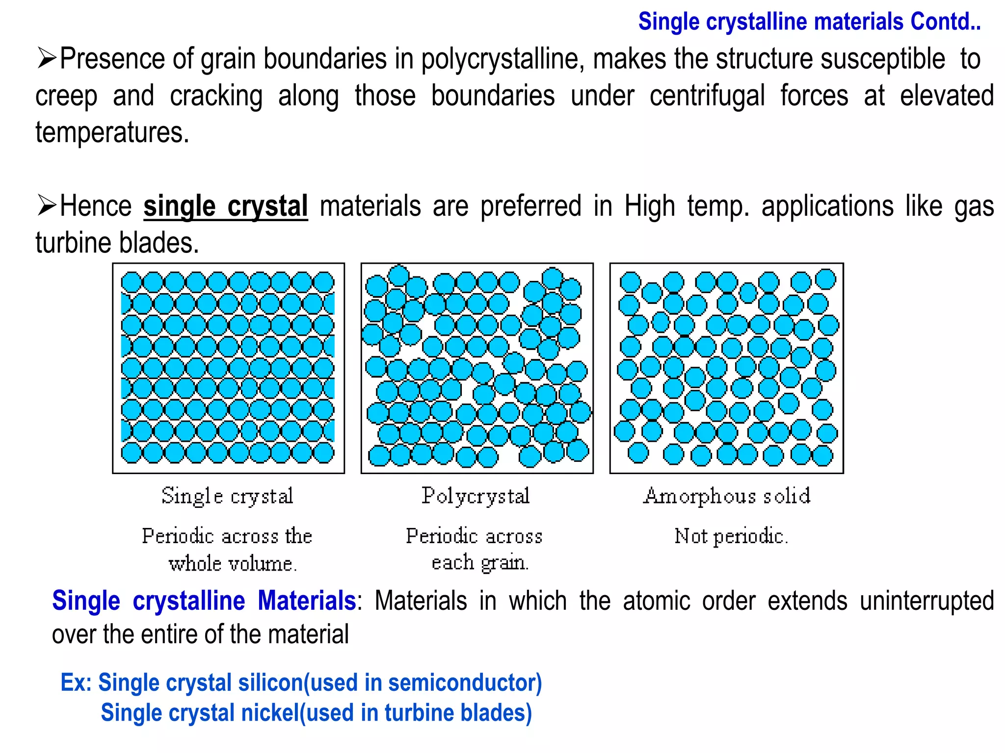 ➢Presence of grain boundaries in polycrystalline, makes the structure susceptible to
creep and cracking along those boundaries under centrifugal forces at elevated
temperatures.
➢Hence single crystal materials are preferred in High temp. applications like gas
turbine blades.
Single crystalline Materials: Materials in which the atomic order extends uninterrupted
over the entire of the material
Ex: Single crystal silicon(used in semiconductor)
Single crystal nickel(used in turbine blades)
Single crystalline materials Contd..
 